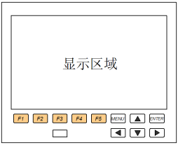 彩屏無(wú)紙記錄儀(圖8) 彩屏無(wú)紙記錄儀(圖8)