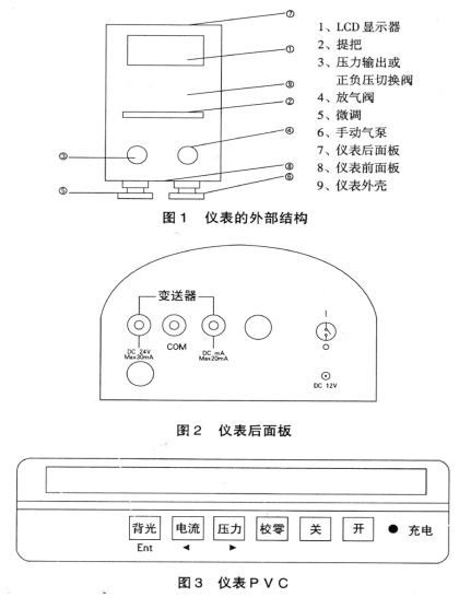 真空壓力校驗(yàn)儀(圖1) 真空壓力校驗(yàn)儀(圖1)